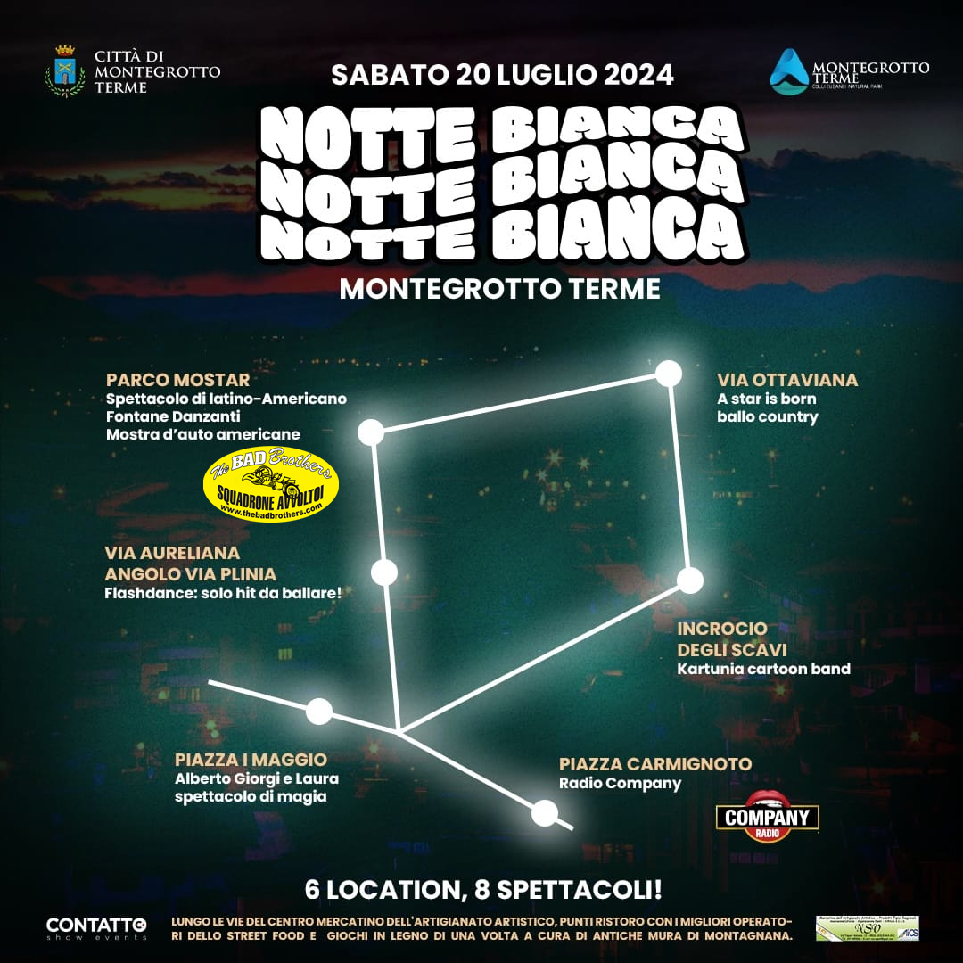 nb montegrotto copy